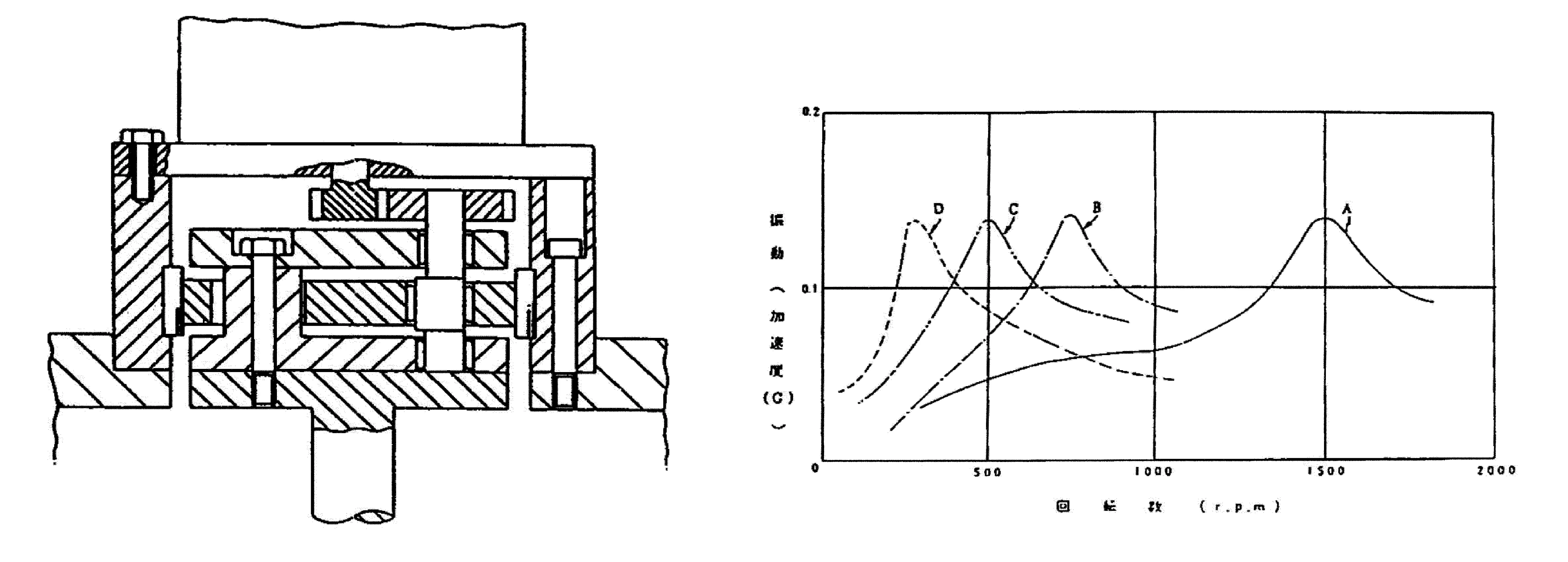 JOINT DRIVING APPARATUS FOR INDUSTRIAL ROBOTS