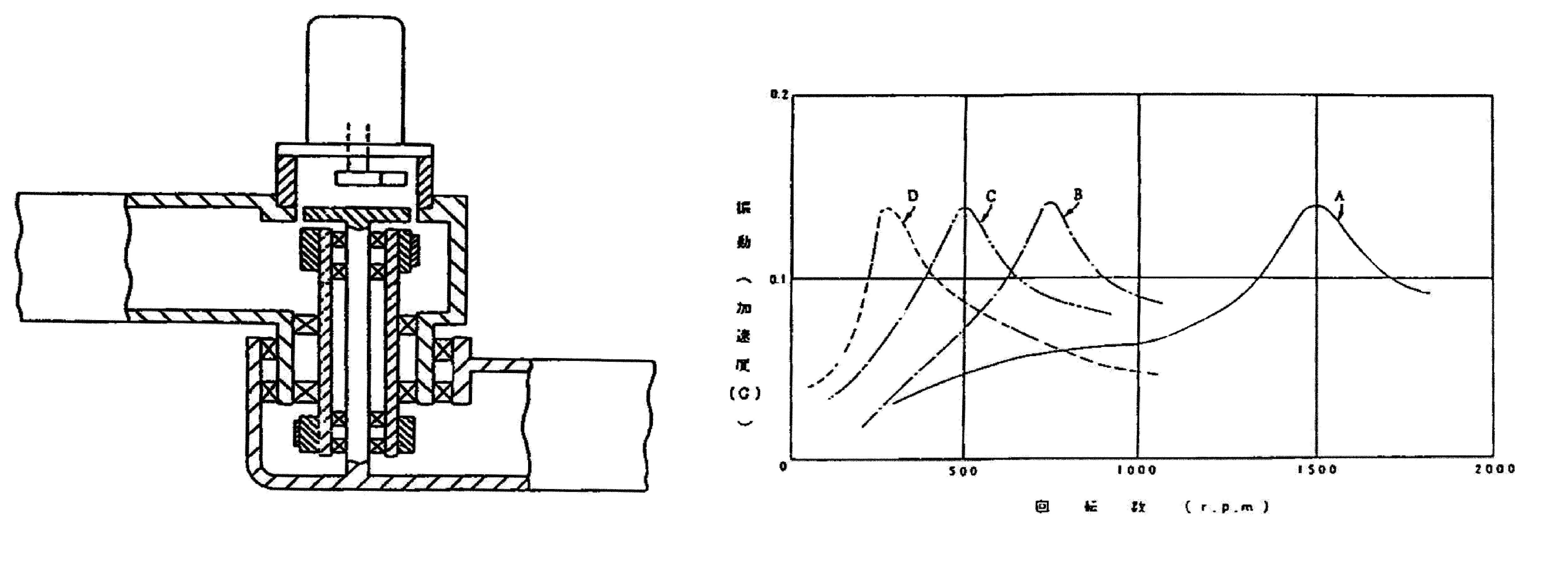 JOINT DRIVING APPARATUS FOR INDUSTRIAL ROBOTS