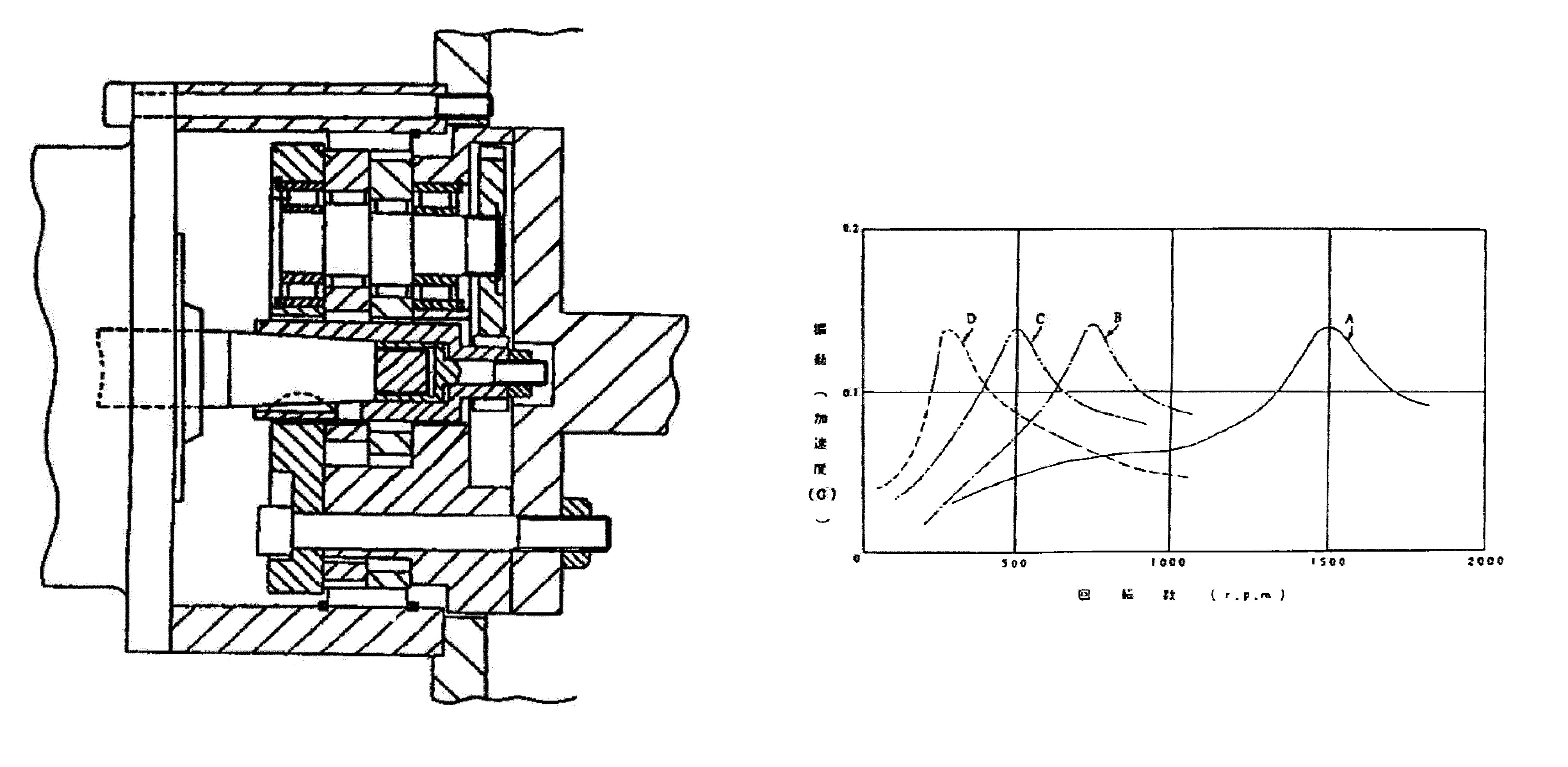 JOINT DRIVING APPARATUS FOR INDUSTRIAL ROBOTS