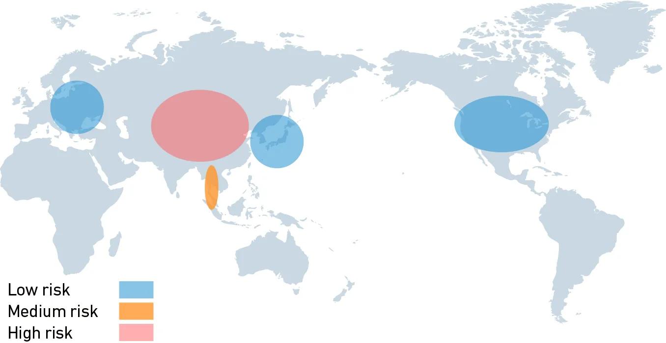 Areas in the Nabtesco Group's supply chain where human rights and environmental risks are expected