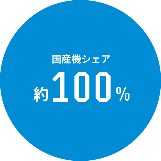 国産機シェア約100％