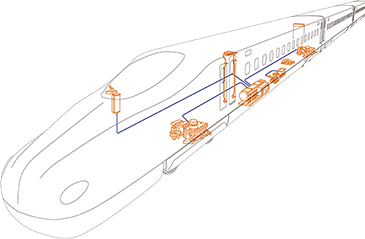 鉄道車両機器